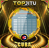 PREDIKSI TOGEL CUBA 11 OKT 2026 TOPJITU