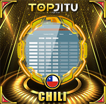 PREDIKSI TOGEL CHILE  03 OKT 2026 TOPJITU