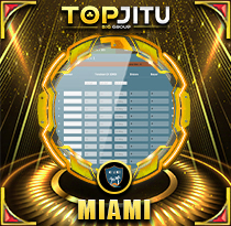 PREDIKSI TOGEL MIAMI 10 OKT 2026 TOPJITU