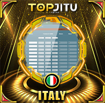 PREDIKSI TOGEL ITALY 15 OKT 2026 TOPJITU